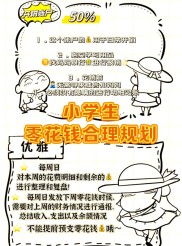 假期孩子花钱咋规划？教你用这俩方法让娃学会理财