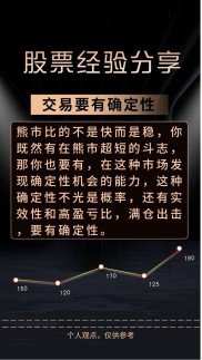 注册填推荐码享折扣优惠！炒股如何保持良好心态持久获利？