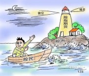 股指期货杠杆交易：机遇与挑战并存，投资者需谨慎应对