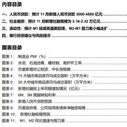 11月新增贷款预计3000-4500亿，同比少增，企业居民需求都偏弱