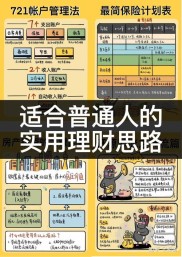 如何进行投资理财？看这里，学习知识与交流经验的方法都有啦