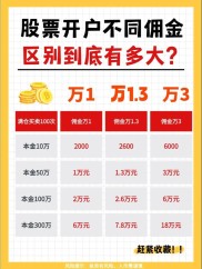 股票开户佣金咋算？对资金影响多大？新手必看