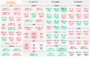 期货交易平台排名_电脑看盘软件哪个好用？