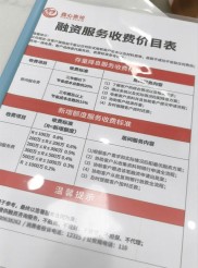 深圳购车贷款手续费怎么算？三种费用要弄清
