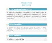研究生学费能贷款吗？去西部基层工作可申请补偿