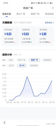 百度金融中心理财平台上线，百发年化收益率 8%引关注