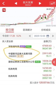 股票在哪开户好？2026年选对平台，每次交易省一笔