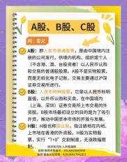 我国证券市场中A股和B股的区别，你知道吗？