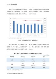 P2P收益率普降趋势：2015年行业收益或将降至12%-13%，投资者如何应对？