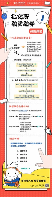 转融券业务试点今年不会推出，市场不用担心冲击