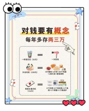 不同收入人群咋理财？钱少的先节流，学知识买固定收益产品