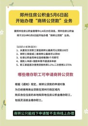 公积金新政盘活沉睡资金，直系亲属可互用、省内能异地贷款啦