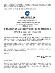 建行民生获批发行RMBS，信贷资产证券化规模增长但未来待放宽限制