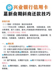 信用卡没还清能贷款买车吗？负债率不高即可正常贷款