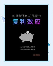 金融学中的复利计算：利滚利如何带来显著的财富增长效应