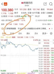 DeepSeek透视中国股民盈亏现状：散户普遍亏损，机构占据优势，2023人均亏5.4万