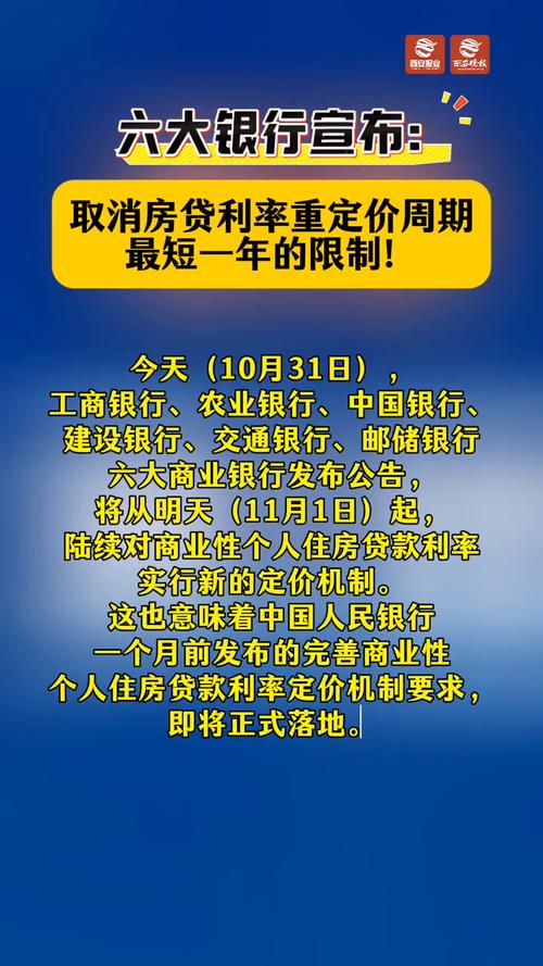 买房贷款怎么办理_房贷利率上浮分析_银行贷款政策收紧