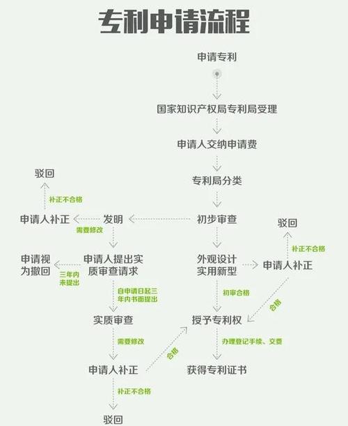 个贷 审查_贷款审核流程详解_系统初审人工复审要点