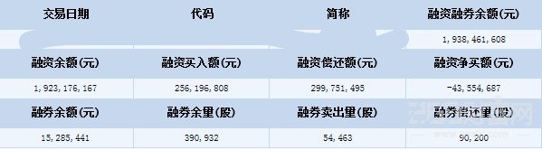 融券.jpg