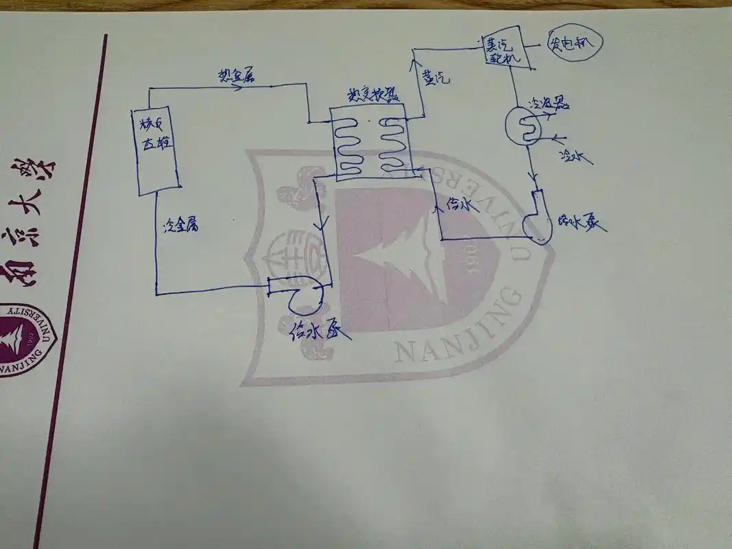 资料合规完整性核查_贷款审批资料审核流程_个贷 审查