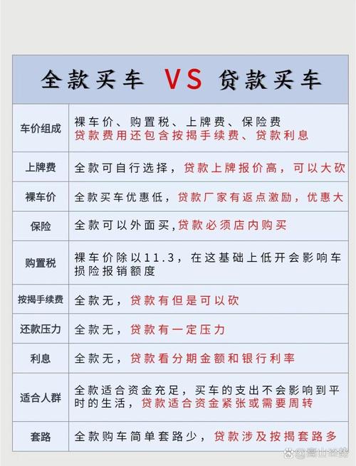 贷款优信二手车能买吗_贷款优信二手车可靠吗_优信二手车 贷款