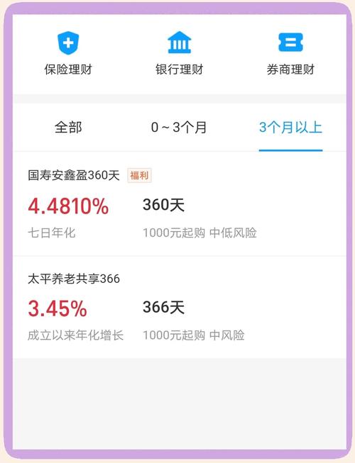 招商银行 短期理财_短期理财的建议门槛是招行_招行短期理财产品