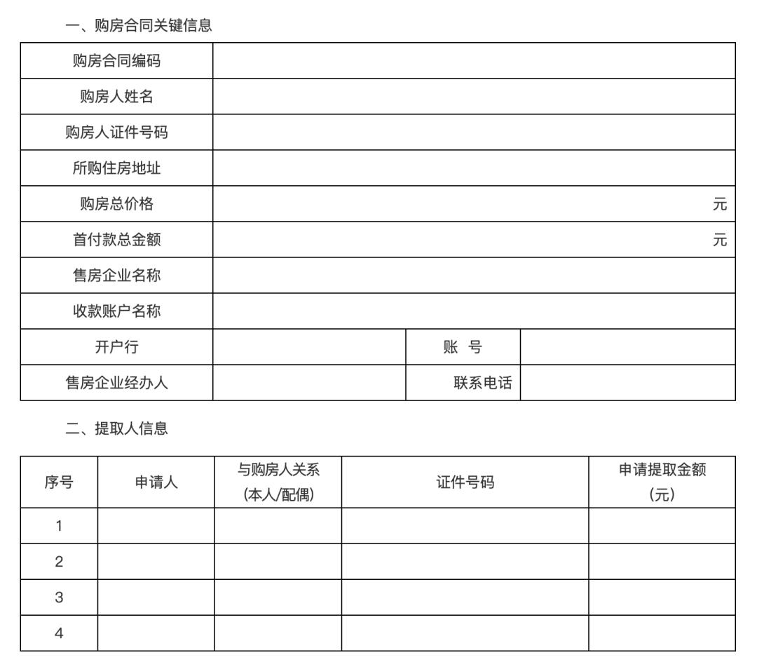 邯郸市公积金异地贷款政策_异地公积金贷款买房如何办理_邯郸市商转公贷款条件