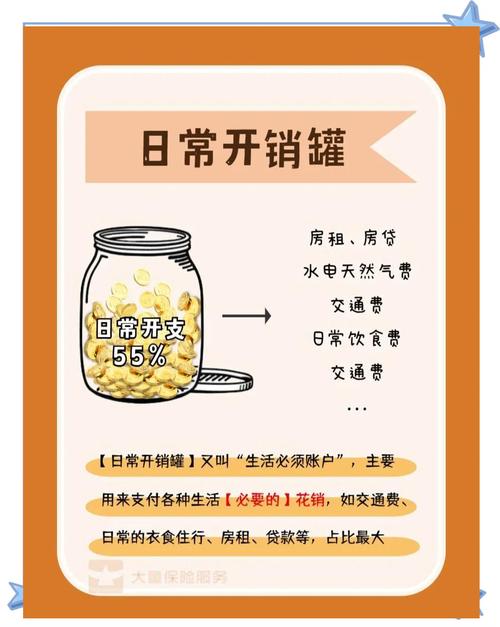 月光族理财方法_月光族理财平台_白领月光族如何管理资金