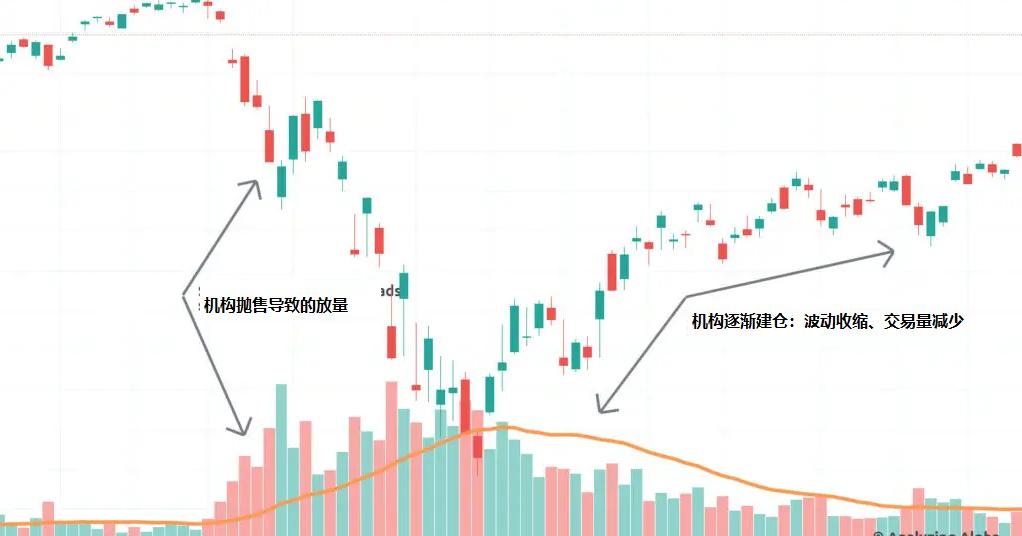 _期货支撑点_ 新手交易支撑位阻力位 