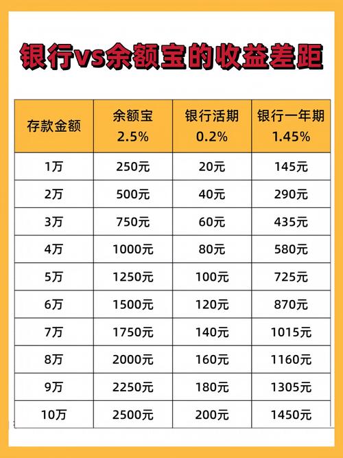百度百赚利滚利app_百度白赚利滚利版_百度百赚利滚利