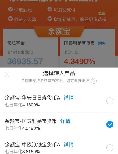 货币基金产品分析_余额宝 网易理财_网易现金宝与余额宝比较