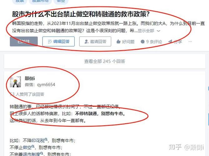 暂停转融券业务_调整融券保证金比例_转融通 约定融券