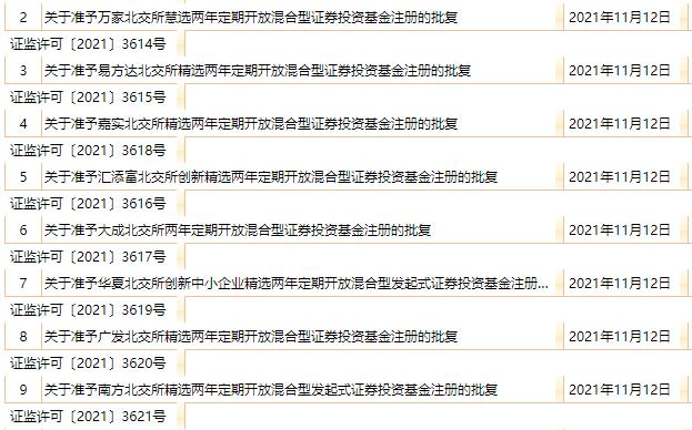 北交所开户条件_北交所打新规则_新三板的开户流程
