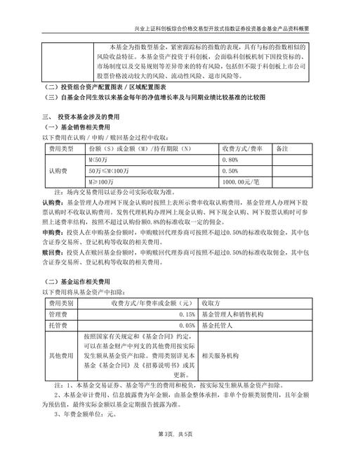 科创板融资融券风险_科创板融券交易规则_融资回购 融券回购