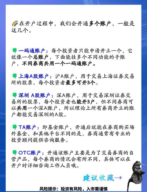 网上开户买股票流程_可以网上开户炒股吗_选择证券公司开户步骤