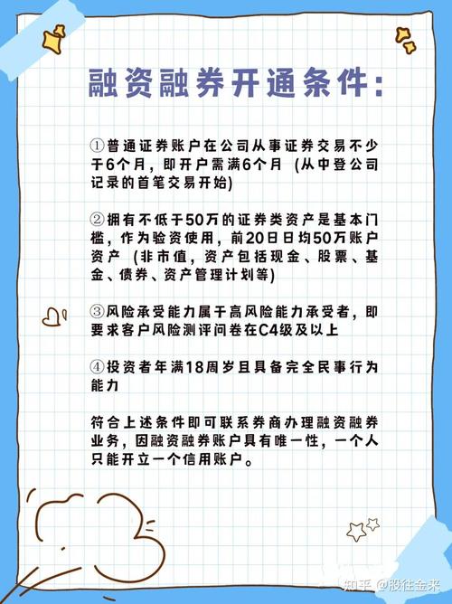 转融券业务试点正式启动_融资融券交易_证券信用交易