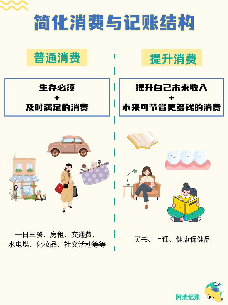 月光族投资理财_月光族理财平台_月光族理财方法