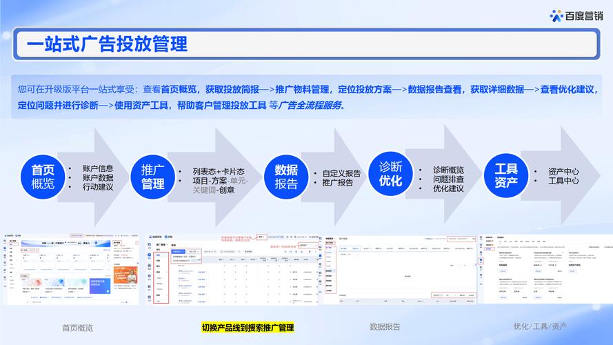 东莞百度营销投放_百度搜索广告投放策略_东莞百度推广开户