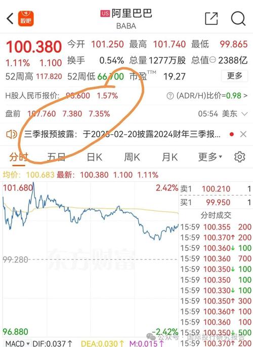 散户亏损原因分析_股民人均亏超2万 众多_中国股民盈亏现状