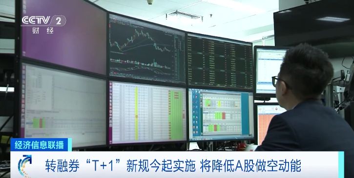 降低A股做空动能_转融券T+1新规_转融券业务试点
