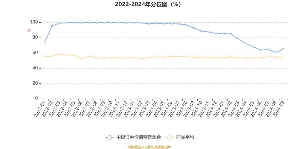 理财产品预期年化收益率_理财预期收益率_理财预期收益率怎么计算公式