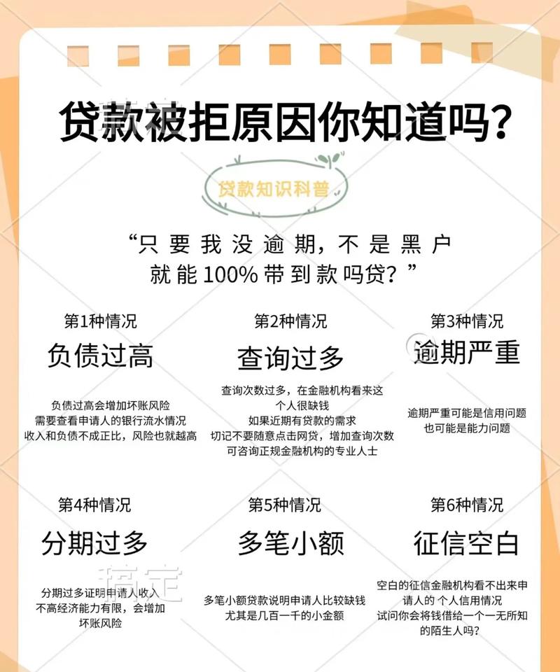 农村信用社贷款抵押流程_山东信用社贷款还不上_农村信用社贷款风险防范