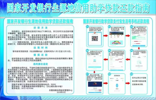 国家开发银行生源地信用助学贷款还款指南_2018年度国家开发银行生源地信用助学贷款到期本息回收通知单_国家开发银行生源地贷款还款时间