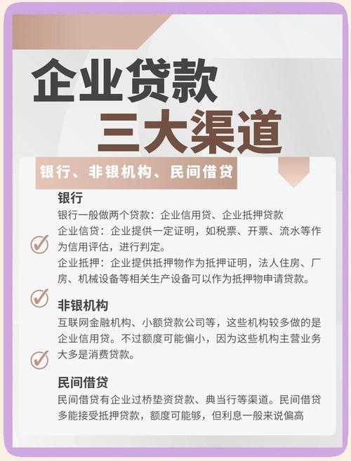 信用贷款渠道比较_在线借贷平台推荐_贷款易网站