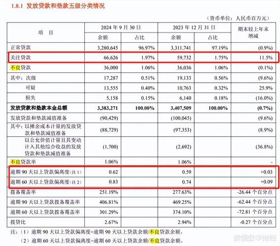 个人消费贷款贴息政策_上海小微企业国家贷款_服务业经营主体贷款贴息政策
