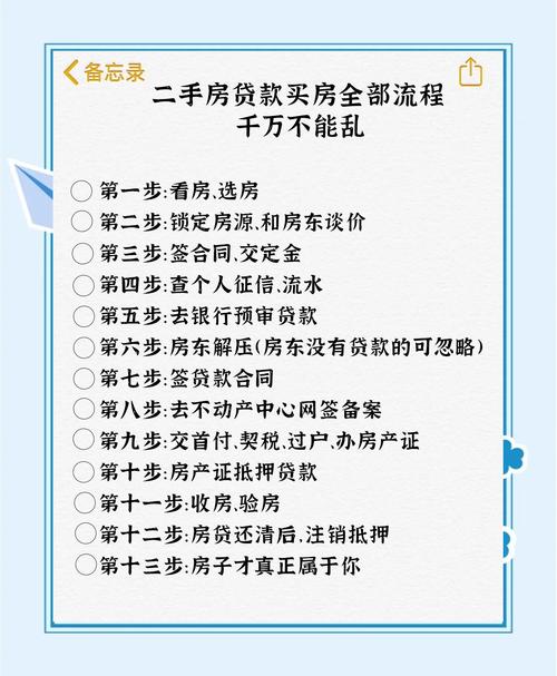 二手房贷款流程 首付_二手房贷款所需材料_二手房贷款申请流程