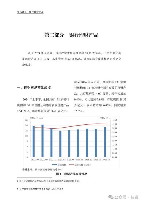 货币金融学和公司理财_公司理财与金融市场_财务报表分析技巧