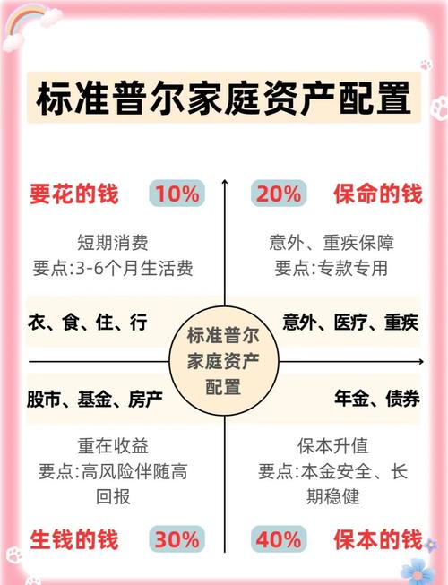 女性保险产品_女性专属理财服务_女性网络理财产品
