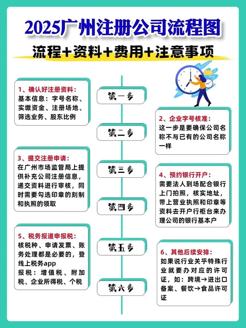 开立黄金交易账户流程_黄金交易平台正规性鉴别_黄金投资要到银行去开户嘛?