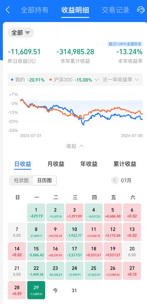 百赚利滚利官网_百赚利滚利版_百赚利滚利